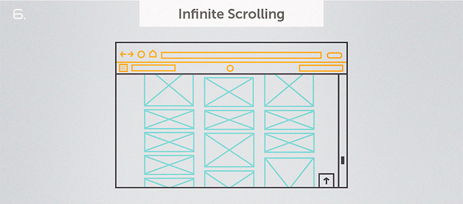 Top-10-Web-Design-Topics-of-2014-Infinite-Scrolling